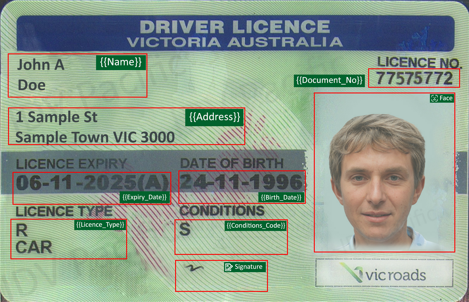 Driver Licence OCR with API - 96.12% Accuracy Rate and Efficient